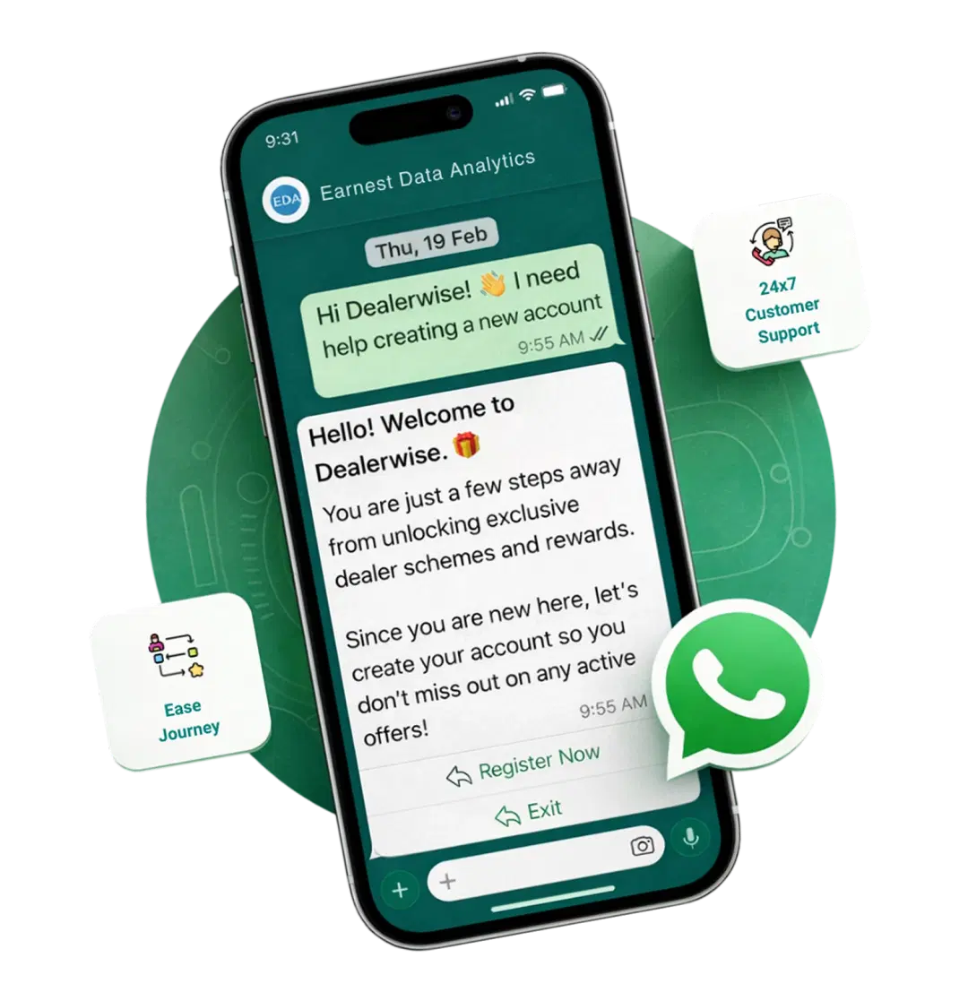 WhatsApp Integration